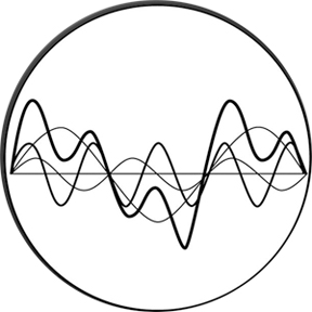 82778 - Oscillating Waves